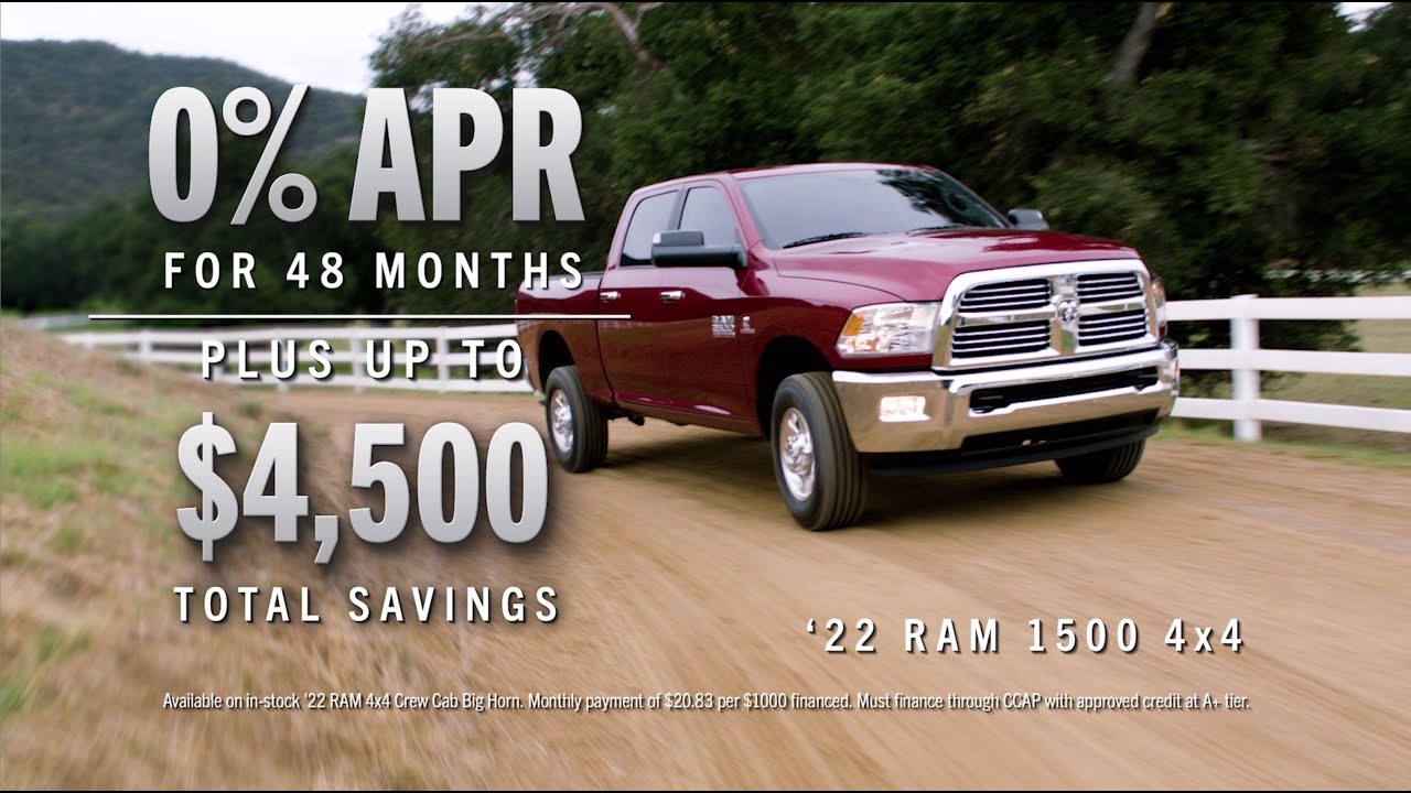 Pueblo Dodge Chrysler Jeep RAM Black Friday Event YouTube