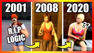 Evolution of NPC LOGIC in GTA Games (20012020)