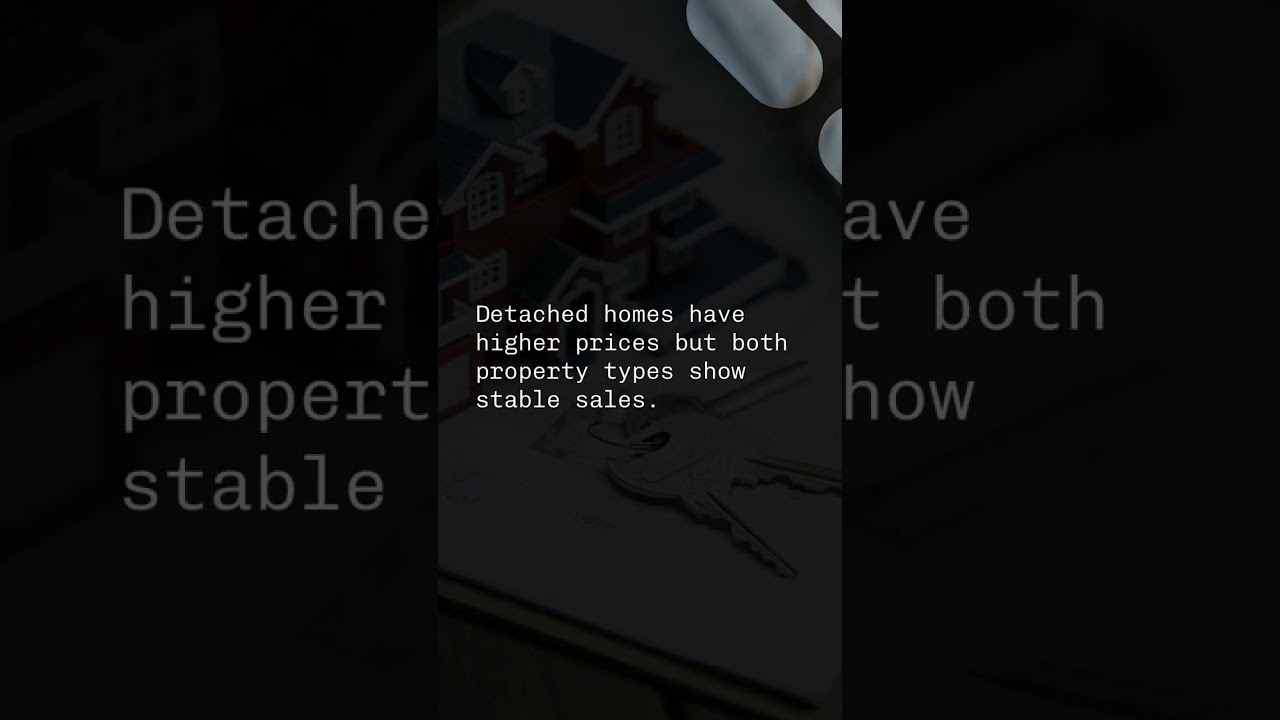 Steady Median Prices in DuPage County as of March 2024