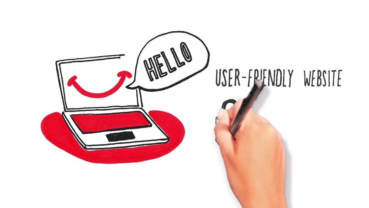 How Rentshield works YouTube