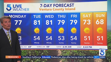 Sunny stretch ahead: SoCal heats up through next week