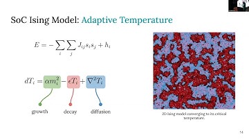 ALIFE2023: Locally adaptive cellular automata for goal-oriented self-organization