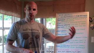 Acute Variables/Toil 16