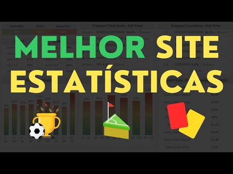 O Que é o Dashboard de Estatísticas e Como Aceder