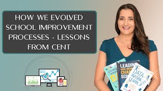 Action Research in Education: Using Data Analysis for School Improvement | Dr. Selena Fisk