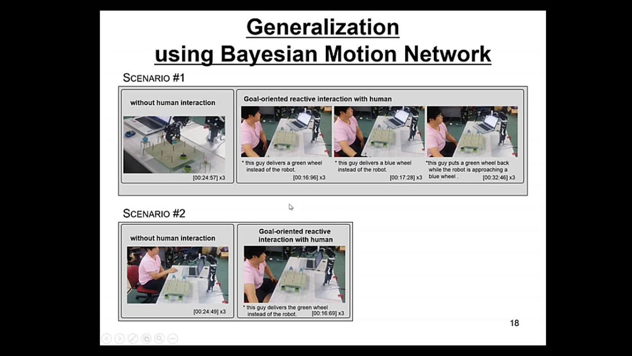 Autonomous Learning of Assembly Task Skills