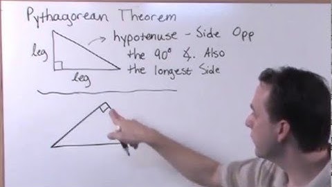 Lesson 7 - The Pythagorean Theorem (Geometry Tutor)