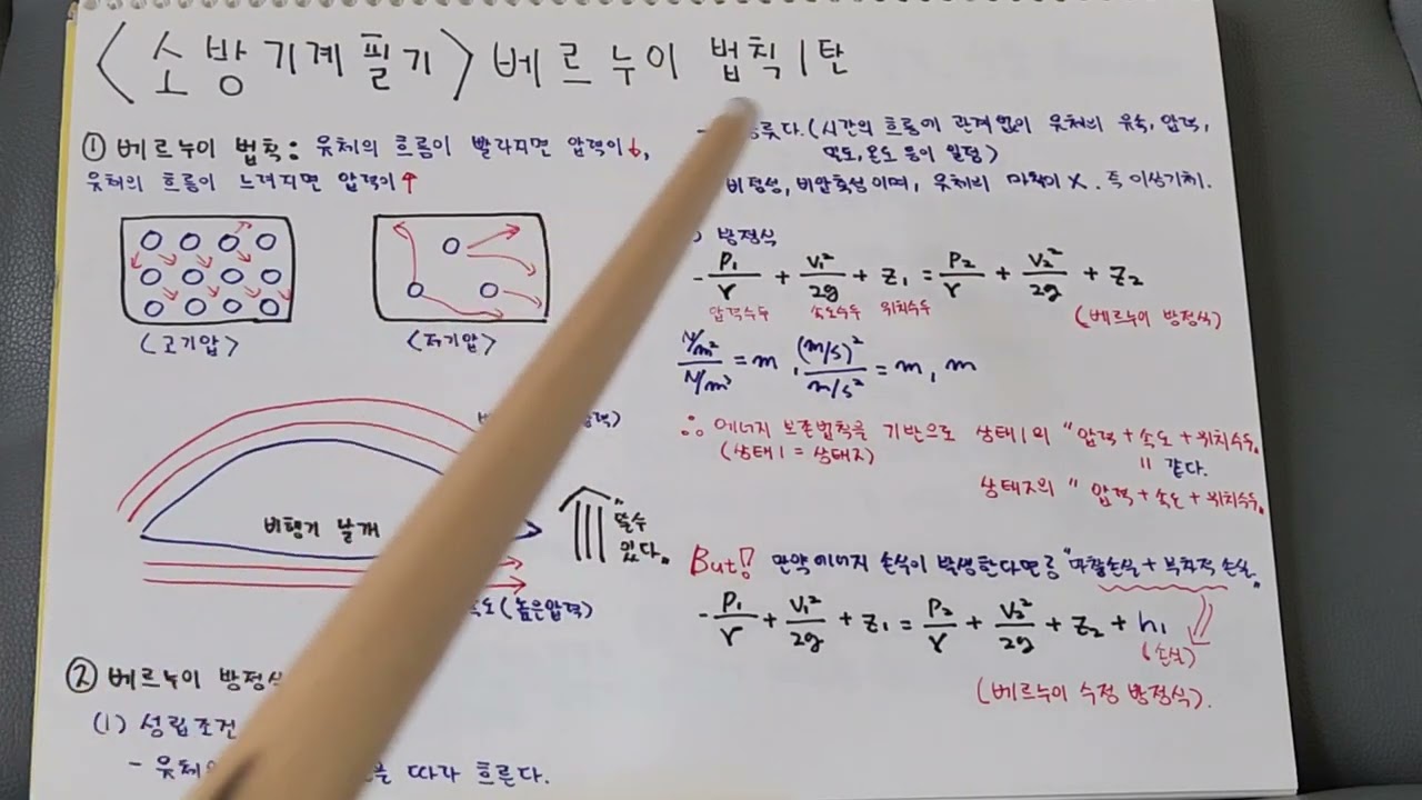[소방설비기계] 베르누이 법칙 1탄(정의 및 베르누이 방정식)