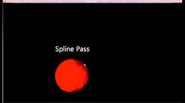 Renderman Shader Development Ball Shader