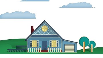 What Is Home Dwelling Coverage? | The Hartford
