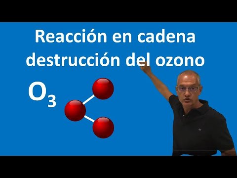 Video: ¿Durante su reacción el ozono?