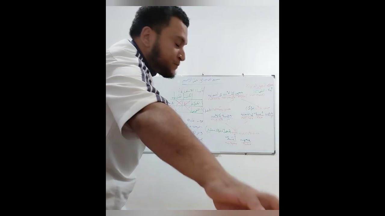 حل عقدة الصور البيانية لتلاميذ المتوسط و الثانوي(الجزء 2)