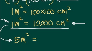 Conversion of Units- Square Centimeters to Square Meters and Square Meters to Square Centimeters