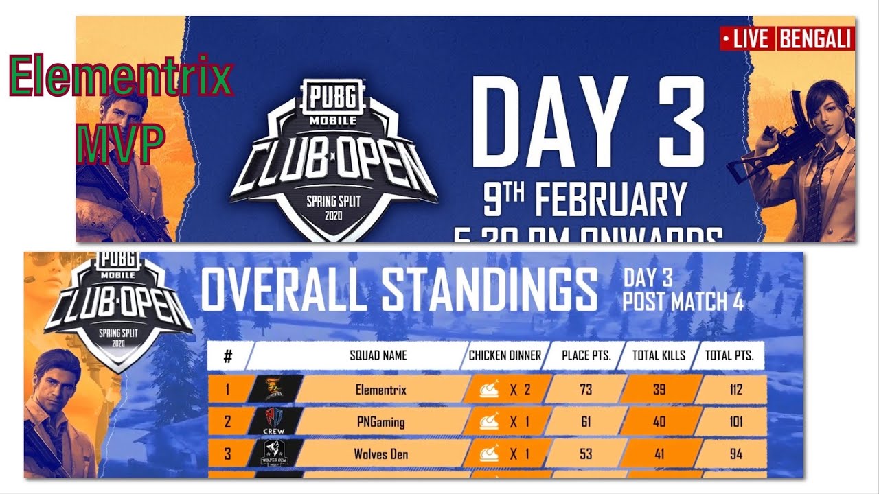 Elementrix From Nepal Epic Comeback | PMCO South Asia Day 3 |PUBG MOBILE CLUB OPEN 2020