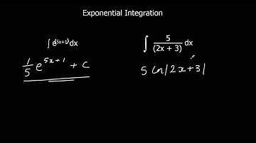 Exponential Integration