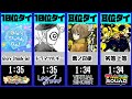 【プロセカ】 最新版! 時間効率楽曲ランキング。 【プロジェクトセカイ】