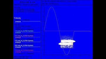 PFC2D simulation of shear wave on rock sample model