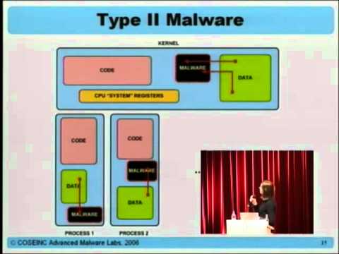 23C3: Stealth malware - can good guys win?