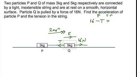 Two particles connected by a string