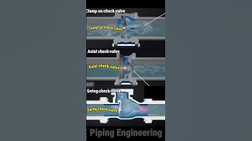 Check Valve Working Principle