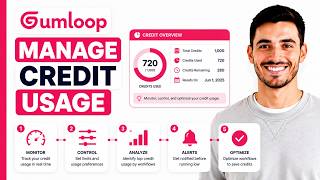How To Manage Credit Usage Using Gumloop (Step-by-step)