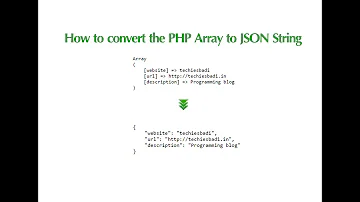 Como transformar JSON em array?