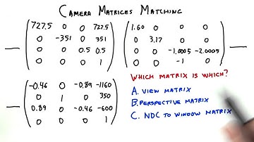 Camera Matrices Matching - Interactive 3D Graphics