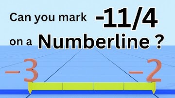 Can you mark -11/4 on a Numberline?