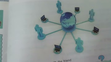 chapter 7 Basics of internet