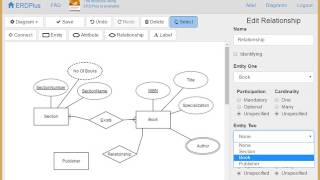 1 DB II  Q10 Library Entity Relationship   Solved on ERDPlus