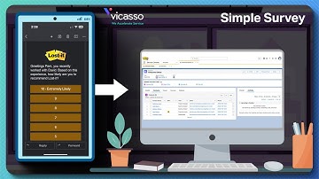 Best Customer Feedback Software for Salesforce: Simple Survey (Native App)