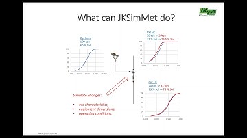 2018 02 22 15 00 JKSimMet At a Glance