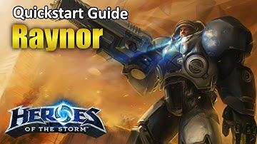 Quickstart Guide: Raynor (2000g)