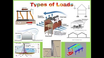 #Types Of #Loading In #Structural #Engineering: All You Need To Know for #design