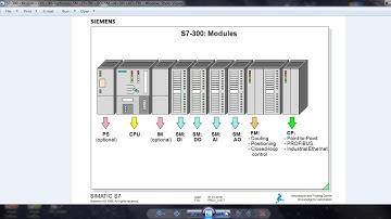 Bổ trợ PLC S7 300. Bài 1 Làm quen cấu trúc