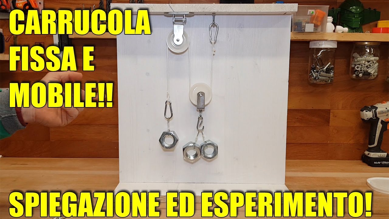 CARRUCOLA - COME FUNZIONA