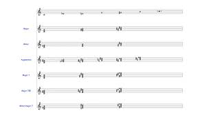 The Hexatonic/Augmented Scale