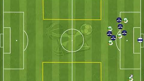 Switching Point of Attack Session