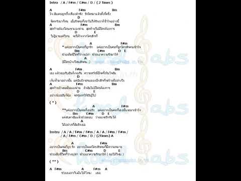 คนที่ถูกรัก - Bodyslam [ตัดเสียงกีตาร์]