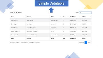Cara Mudah Buat Datatable di Boostrap 4 (JavaScript,Laravel,CI)