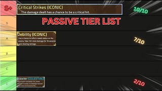 PASSIVE TIERLIST in KING LEGACY (update 6)