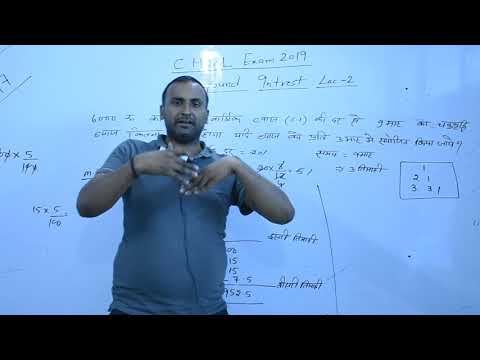 C.H.S.L EXAME COMPOUND LEC-2 - C.H.S.L EXAME COMPOUND LEC-2