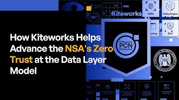 How Kiteworks Helps Advance the NSA