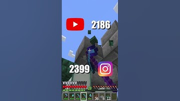 Day 20 of Breaking 1 Block For Every 100 Followers