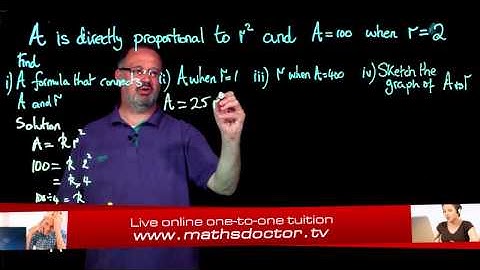 473 Non Linear Proportion