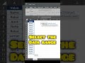 Remove Duplicates Automatically in Excel #spreadsheetmagic #excel #edexcel #exceltips #spreadsheet