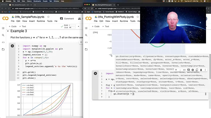 Python Videos 09c: Plotting with Plotly -- Building Plots In A For Loop