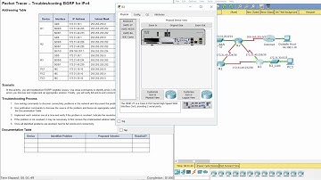 [CCNA v6] Packet Tracer 7.2.3.5 Troubleshooting EIGRP for IPv4