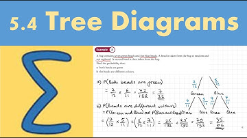 5.4 Tree diagrams (STATISTICS AND MECHANICS 1 - Chapter 5: Probability)