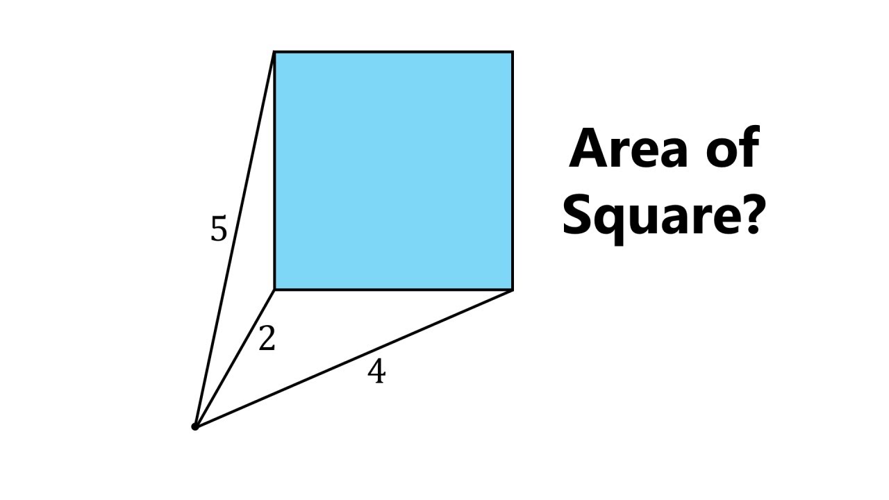 What Is The Square's Area?